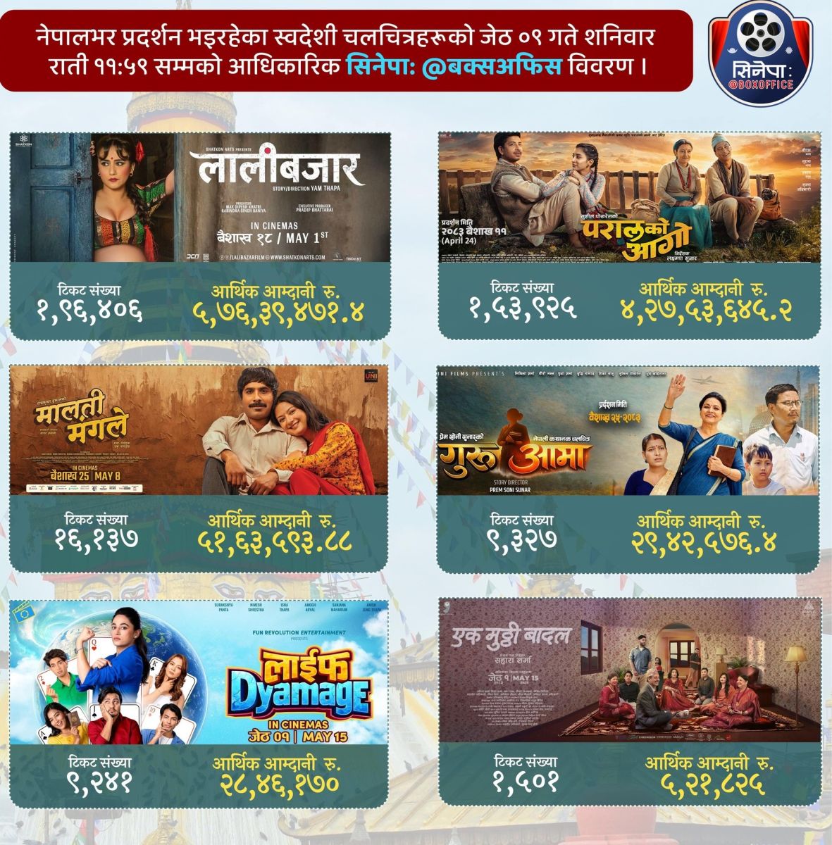 six movie